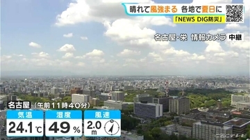 東海地方は予想最高気温25℃前後 あす以降も名古屋･岐阜で連日｢夏日｣に 愛知･岐阜･三重の天気予報（5/11 昼）