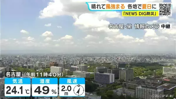 東海地方は予想最高気温25℃前後 あす以降も名古屋･岐阜で連日｢夏日｣に 愛知･岐阜･三重の天気予報（5/11 昼）