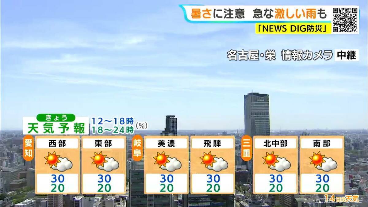 予想最高気温は名古屋･岐阜で29℃ 夜にかけて所々で雨  雷や急な激しい雨に注意 愛知･岐阜･三重の天気予報（5/14 昼）