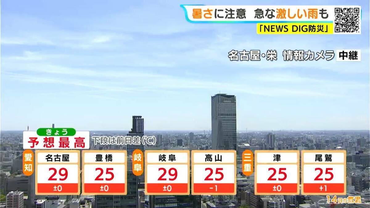予想最高気温は名古屋･岐阜で29℃ 夜にかけて所々で雨  雷や急な激しい雨に注意 愛知･岐阜･三重の天気予報（5/14 昼）