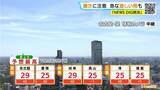 「予想最高気温は名古屋･岐阜で29℃ 夜にかけて所々で雨  雷や急な激しい雨に注意 愛知･岐阜･三重の天気予報（5/14 昼）」の画像3
