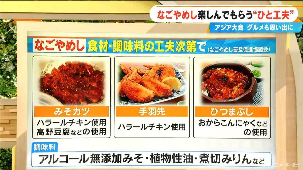 ｢なごやめし｣ ムスリム･ベジタリアン･ビーガンの人たちにも楽しんでもらう“ひと工夫” アジア大会で愛知･名古屋のグルメも思い出に