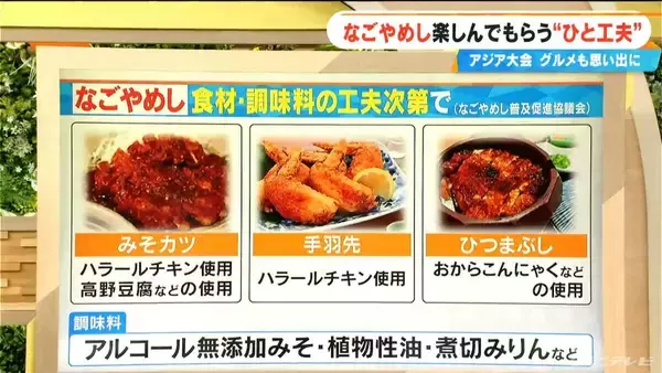 「｢なごやめし｣ ムスリム･ベジタリアン･ビーガンの人たちにも楽しんでもらう“ひと工夫” アジア大会で愛知･名古屋のグルメも思い出に」の画像