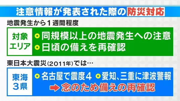 「｢北海道･三陸沖後発地震注意情報｣とは？気象庁が発表 東海3県でも最大震度2を観測 青森県で震度5強の地震」の画像