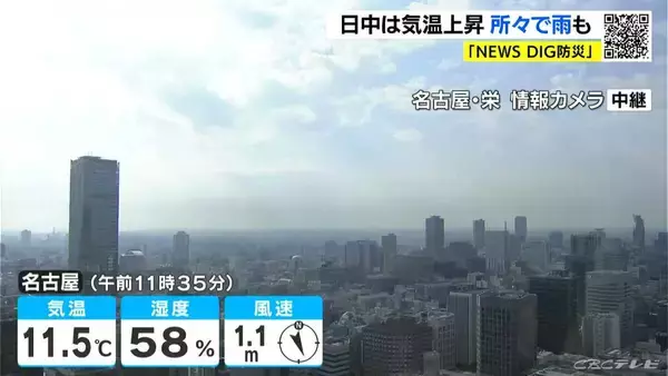 予想最高気温は名古屋･岐阜･津で16℃前後 雲の広がる所が多く夕方にかけて所々で雨が降る見込み 愛知･岐阜･三重の天気予報（12/8 昼）