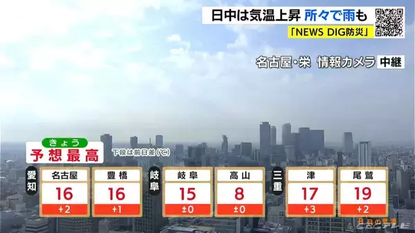 「予想最高気温は名古屋･岐阜･津で16℃前後 雲の広がる所が多く夕方にかけて所々で雨が降る見込み 愛知･岐阜･三重の天気予報（12/8 昼）」の画像