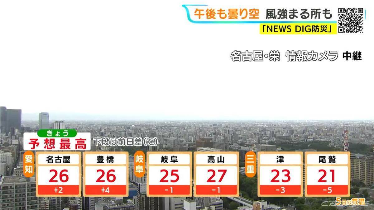 東海地方はすっきりしない天気に 風が強まる所も あすは昼ごろから晴れ 愛知･名古屋･岐阜･三重の天気予報（6/5 昼）