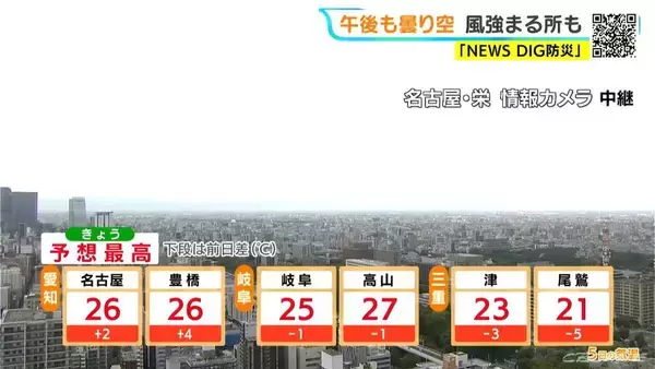 「東海地方はすっきりしない天気に 風が強まる所も あすは昼ごろから晴れ 愛知･名古屋･岐阜･三重の天気予報（6/5 昼）」の画像