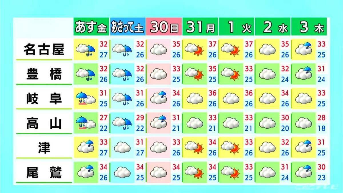 東海地方あすにかけて大雨おそれ きょうも急に強まる雨や雷に注意 愛知･名古屋･岐阜･三重の天気予報（8/27 昼）