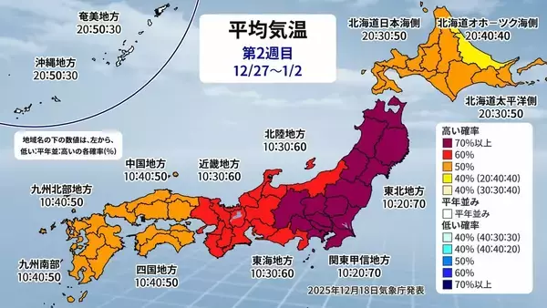 「また列島が“10年に一度の高温”に… クリスマスや年末年始の天気は？1月3日以降は西日本中心に平年並みか下回る可能性も 三が日までの天気が出そろった！最新の予想」の画像
