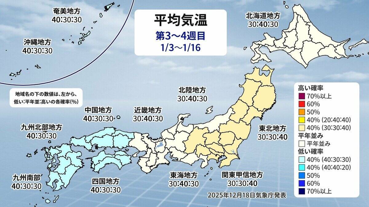 また列島が“10年に一度の高温”に… クリスマスや年末年始の天気は？1月3日以降は西日本中心に平年並みか下回る可能性も 三が日までの天気が出そろった！最新の予想