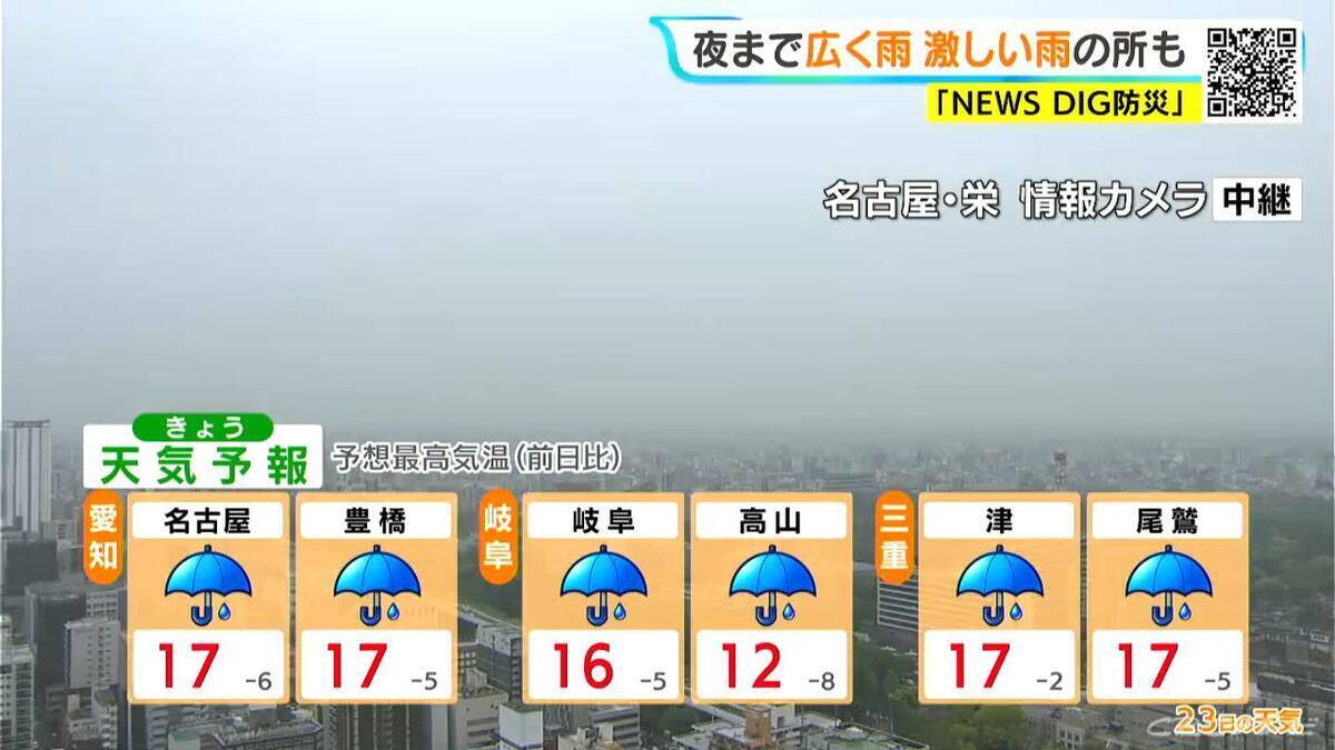 東海地方 夕方にかけて激しい雨の所も…あすは天気回復 日曜日は再び雨予想 愛知･名古屋･岐阜･三重の天気予報（4/23 昼）
