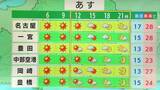 「名古屋で急な雨… 東海3県はあすも天気急変おそれ…気温上昇で熱中症にも注意を 最新の雨シミュレーション（愛知･岐阜･三重の天気予報）」の画像4