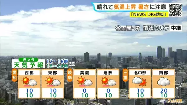 「予想最高気温は名古屋27℃･岐阜28℃ 三重南部は夕方にかけて雨が降る所も 愛知･岐阜･三重の天気予報（5/7 昼）」の画像