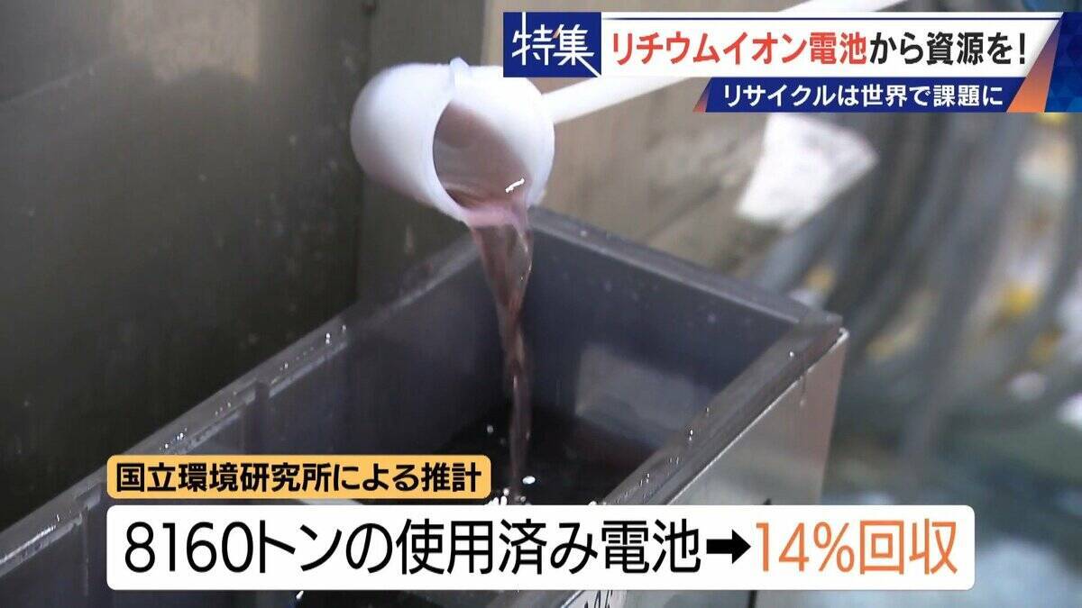 社会にあふれるリチウムイオン電池から｢レアメタル｣をリサイクル 資源に乏しい日本の課題