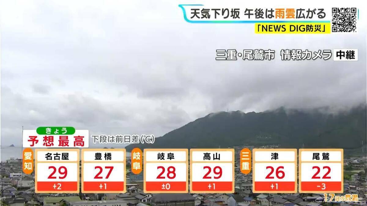 東海地方は天気下り坂 夜は雨が降る所も 予想最高気温は名古屋29℃ 岐阜28℃ 愛知･岐阜･三重の天気予報（6/17 昼）