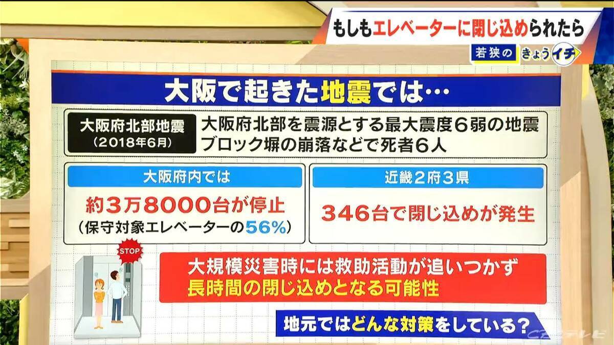古いエレベーターには注意？閉じ込められたら｢全ボタン押して｣ NG行為は｢ドアを開ける｣｢天井から脱出｣