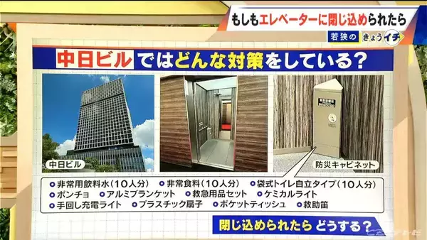 「古いエレベーターには注意？閉じ込められたら｢全ボタン押して｣ NG行為は｢ドアを開ける｣｢天井から脱出｣」の画像