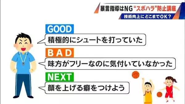 「｢なんでできない｣は暴言か スポーツ指導の“当たり前”に変化 “スポハラ”の境界線は？ 怒鳴らずとも｢レベル落ちない｣指導法」の画像