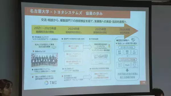 名古屋大学とトヨタシステムズが包括協定 大学内に共同研究施設を設置 AIなどを活用し社会課題の解決へ 次世代の人材育成にも期待