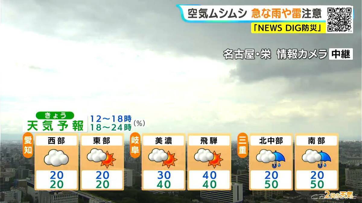 東海地方 日曜日にかけて大雨になるおそれも… きょうは三重を中心に雨 愛知･名古屋･岐阜･三重の天気予報（9/2 昼）