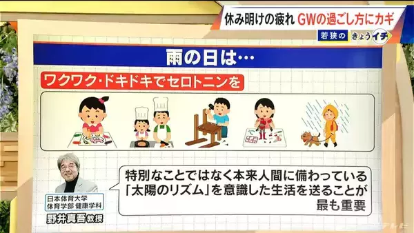 「GW明けの“疲れ”どう防ぐ？半分以上が“疲労感･心理的負担増”の調査も…ポイントは｢幸せホルモンの分泌｣ 専門家に聞く」の画像