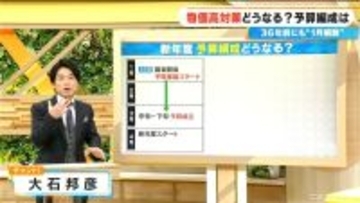 もし通常国会が“冒頭解散”したら｢物価高対策｣はどうなる？予算編成は？36年前にも“1月解散”が…【大石邦彦解説】　