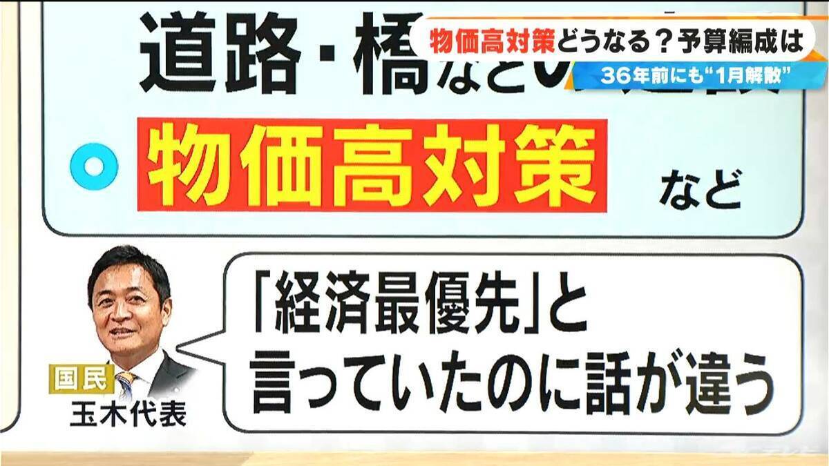 もし通常国会が“冒頭解散”したら｢物価高対策｣はどうなる？予算編成は？36年前にも“1月解散”が…【大石邦彦解説】　
