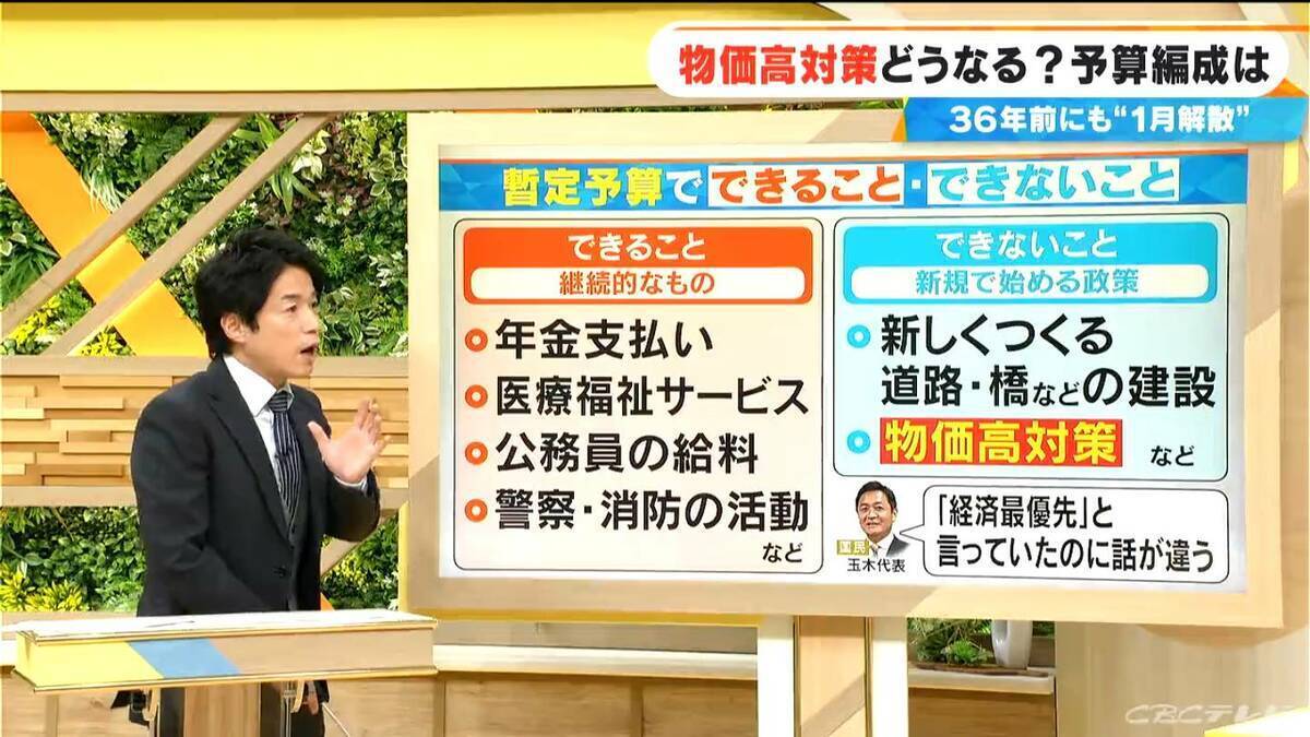 もし通常国会が“冒頭解散”したら｢物価高対策｣はどうなる？予算編成は？36年前にも“1月解散”が…【大石邦彦解説】　