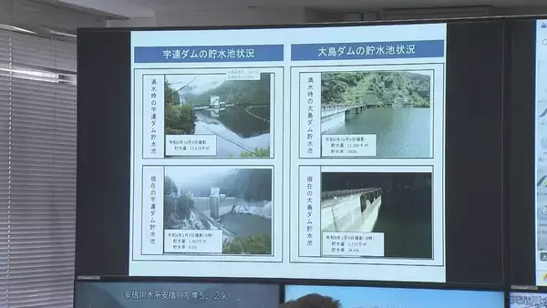 「愛知・豊川用水 このまま雨が降らないと3月中旬にも水源ダムが枯渇する事態…中部地方整備局が渇水対策本部会議で節水呼びかけ」の画像