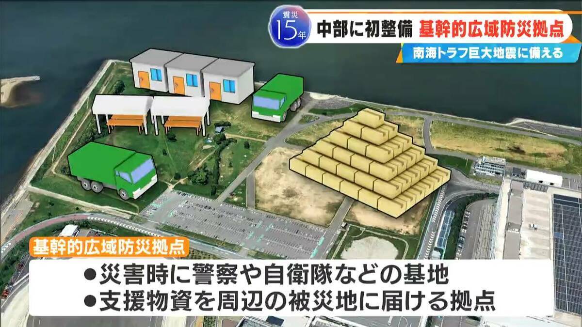 南海トラフ巨大地震への備えは？名古屋空港の隣に整備 愛知の“基幹的広域防災拠点”とは 救援部隊･物資送り込む司令塔 2029年度の完成目指す