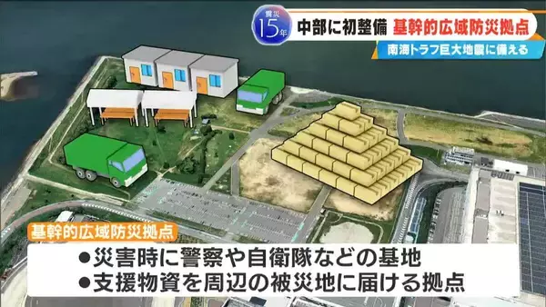 「南海トラフ巨大地震への備えは？名古屋空港の隣に整備 愛知の“基幹的広域防災拠点”とは 救援部隊･物資送り込む司令塔 2029年度の完成目指す」の画像