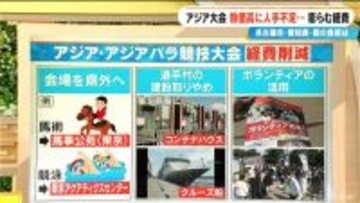 開幕まで半年切った｢アジア大会｣ 物価高騰に人手不足… 経費は当初の3倍に 名古屋市･愛知県･国の負担は？【大石邦彦解説】
