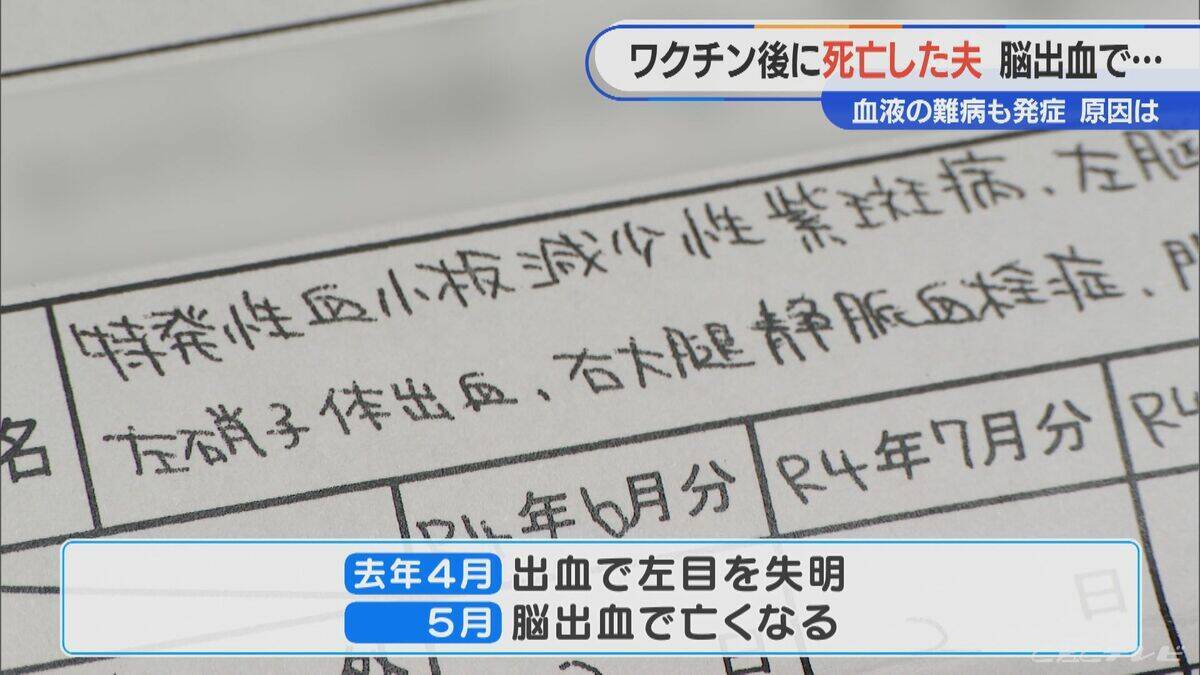 顔中に赤黒い内出血が… 手足も膨れ上がる 新型コロナワクチン接種後に夫が難病を発症し死亡 ｢検証されないと無駄死に」【“ワクチン後遺症”を考える シリーズ9】