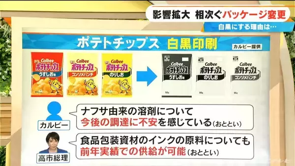 相次ぐパッケージ変更 白黒にする理由 “ナフサ問題”影響拡大… 品薄と価格高騰はどうなる？