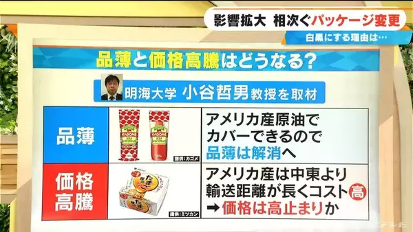 「相次ぐパッケージ変更 白黒にする理由 “ナフサ問題”影響拡大… 品薄と価格高騰はどうなる？」の画像