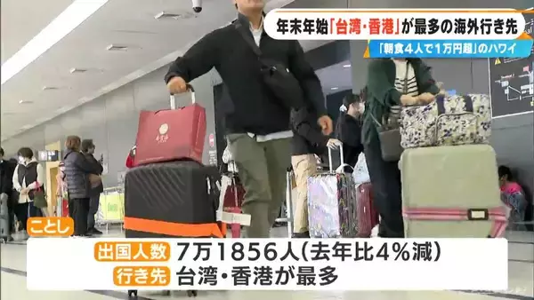 ｢ディズニーのチケットは東京の3倍｣｢朝ごはん家族4人で1万円…｣ 円安でも海外へ 中部空港では去年比4％減の7万人余りが出国