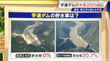 「渇水が続いた豊川用水の「宇連ダム」の貯水率が20％超まで回復…“上流はまだ地面がむき出しに” 農業への影響は？【newsX大石邦彦解説】」の画像1