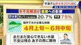 「渇水が続いた豊川用水の「宇連ダム」の貯水率が20％超まで回復…“上流はまだ地面がむき出しに” 農業への影響は？【newsX大石邦彦解説】」の画像3