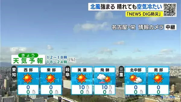 「東海地方は青空広がるも北風が冷たい一日に 予想最高気温は名古屋･岐阜･津などで9℃ 愛知･岐阜･三重の天気予報（1/6 昼）」の画像