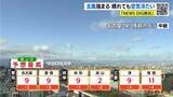 「東海地方は青空広がるも北風が冷たい一日に 予想最高気温は名古屋･岐阜･津などで9℃ 愛知･岐阜･三重の天気予報（1/6 昼）」の画像3