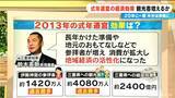 「20年に一度の伊勢神宮「式年遷宮」 20年のうち半分は準備に 前回約2400億円に上る経済効果 三重の盛り上がり今回の期待は」の画像3