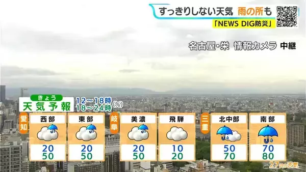 「東海地方はすっきりしない天気続き雨の所も 予想最高気温は名古屋29℃ 岐阜28℃  愛知･岐阜･三重の天気予報（5/27 昼）」の画像