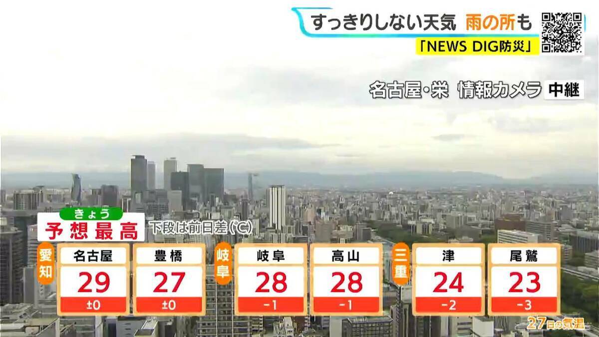 東海地方はすっきりしない天気続き雨の所も 予想最高気温は名古屋29℃ 岐阜28℃  愛知･岐阜･三重の天気予報（5/27 昼）