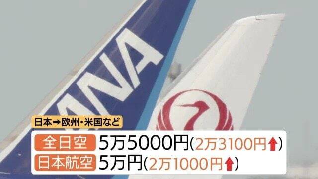 透析やMRIができなくなる恐れも…医療現場に迫る危機 医師｢やっていけない｣ 深刻化する“石油危機”