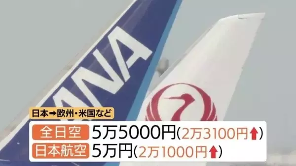 「透析やMRIができなくなる恐れも…医療現場に迫る危機 医師｢やっていけない｣ 深刻化する“石油危機”」の画像