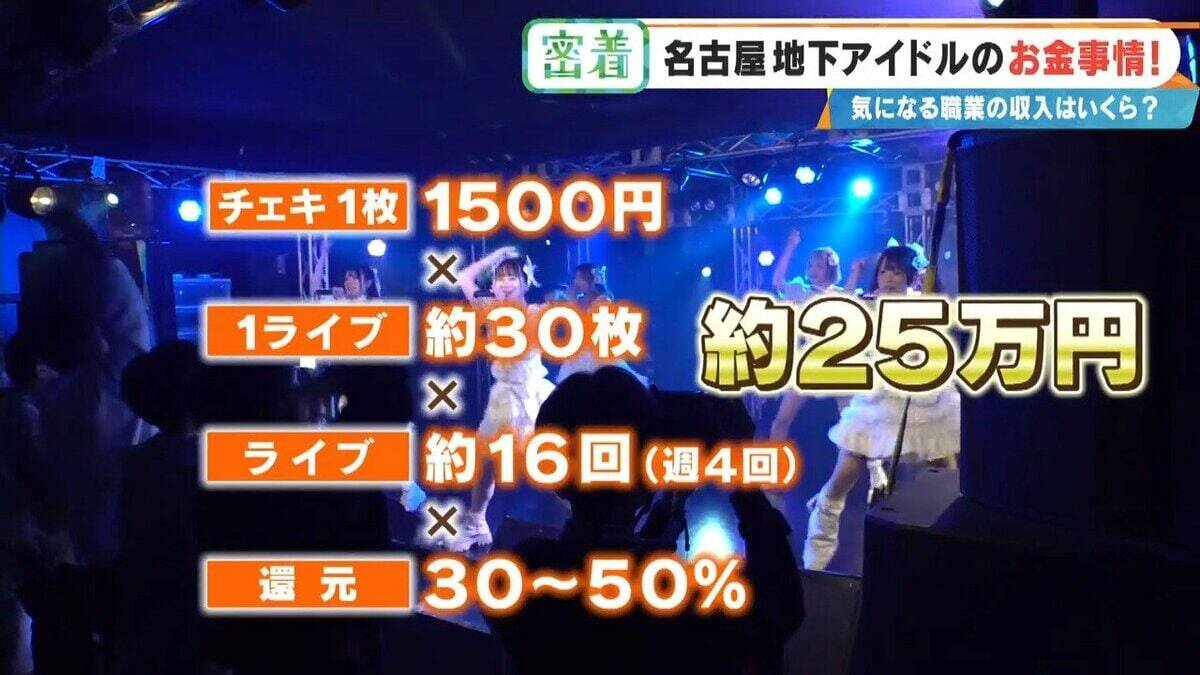 地下アイドルの収入はいくら？｢社会人よりもらっている｣ 禁断の“お金事情”を取材  メジャーデビューは…したくない⁉ 名古屋