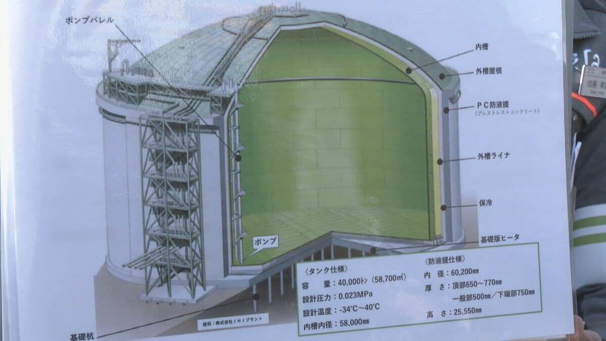JERA碧南火力発電所 アンモニアを燃料の一部に 脱・二酸化炭素の排出目指し…2029年度中の事業開始へタンク公開