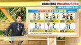 「青切符交付は愛知251件 岐阜2件 三重０件 導入から1か月周知は進んだか 全国の自転車利用率にも注目 なぜ四国・瀬戸内で利用率高い？長崎が最下位なぜ？」の画像1