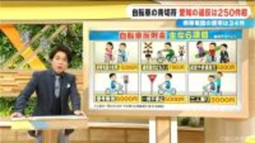 青切符交付は愛知251件 岐阜2件 三重０件 導入から1か月周知は進んだか 全国の自転車利用率にも注目 なぜ四国・瀬戸内で利用率高い？長崎が最下位なぜ？
